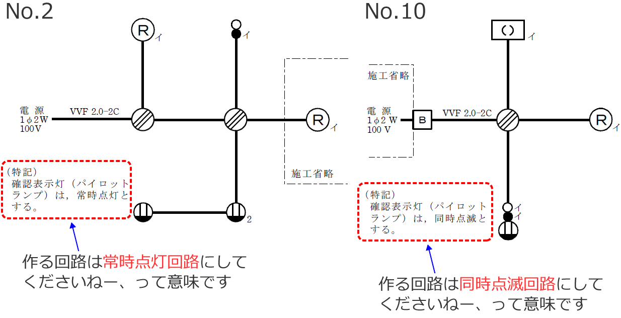 確認表示灯（パイロットランプ）の常時点灯、同時点滅、異時点滅回路