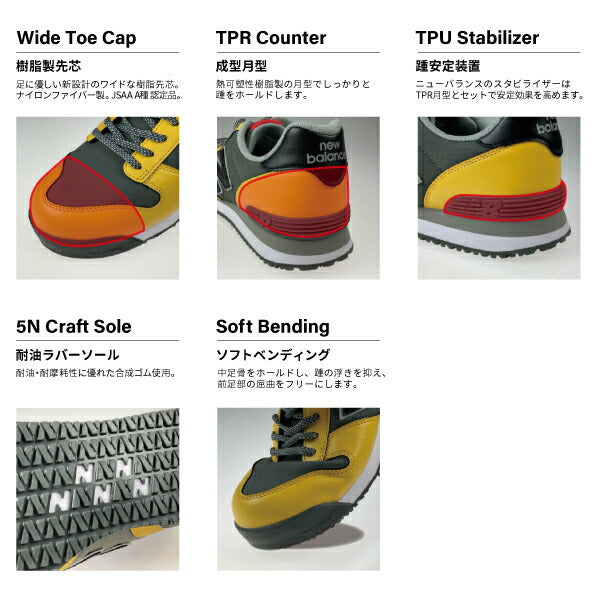 限定カラー ニューバランス 安全靴 PL-382 MF Portland レッド
