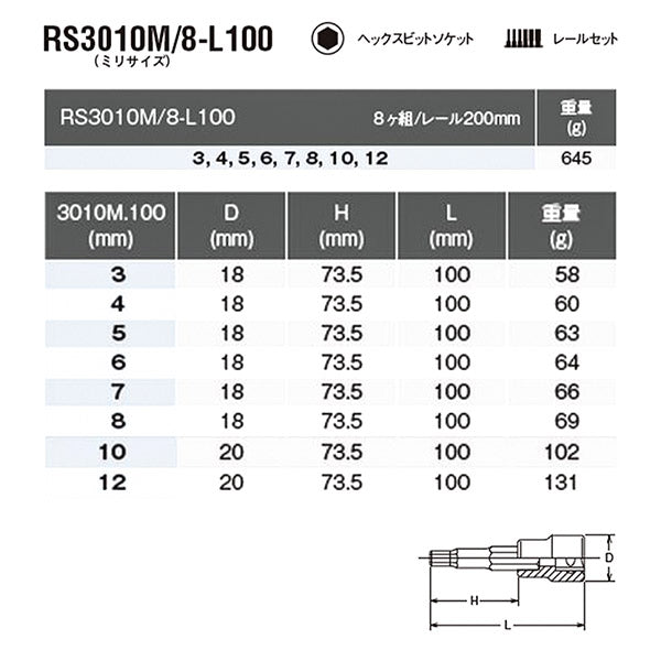 コーケン RS3010M/8-L100 ヘックスビットソケットセット ロングタイプ