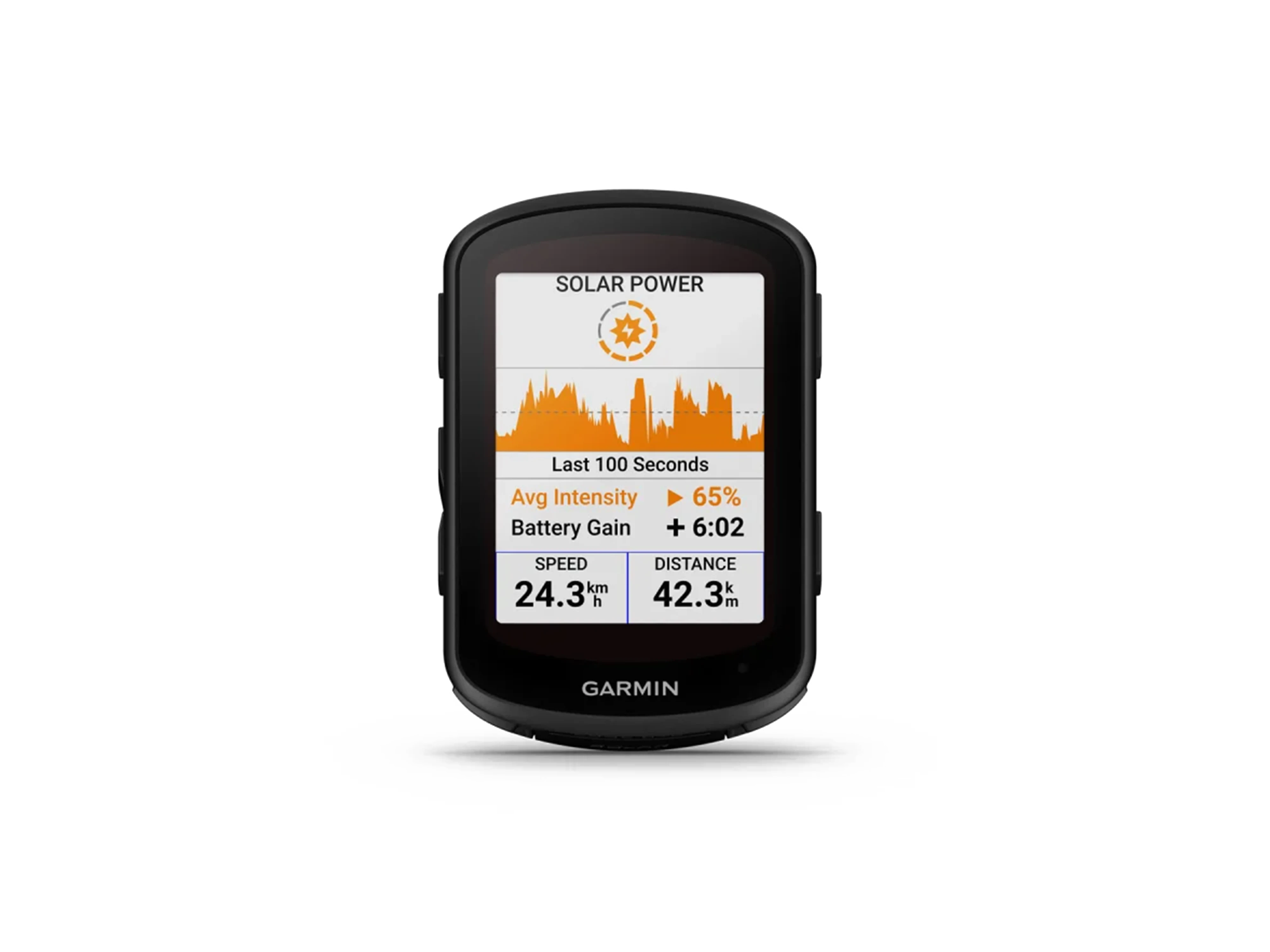 Edge 540 Solar – Epic Cycles