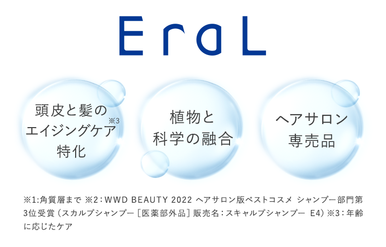 Eral -イーラル トライアルボックス-