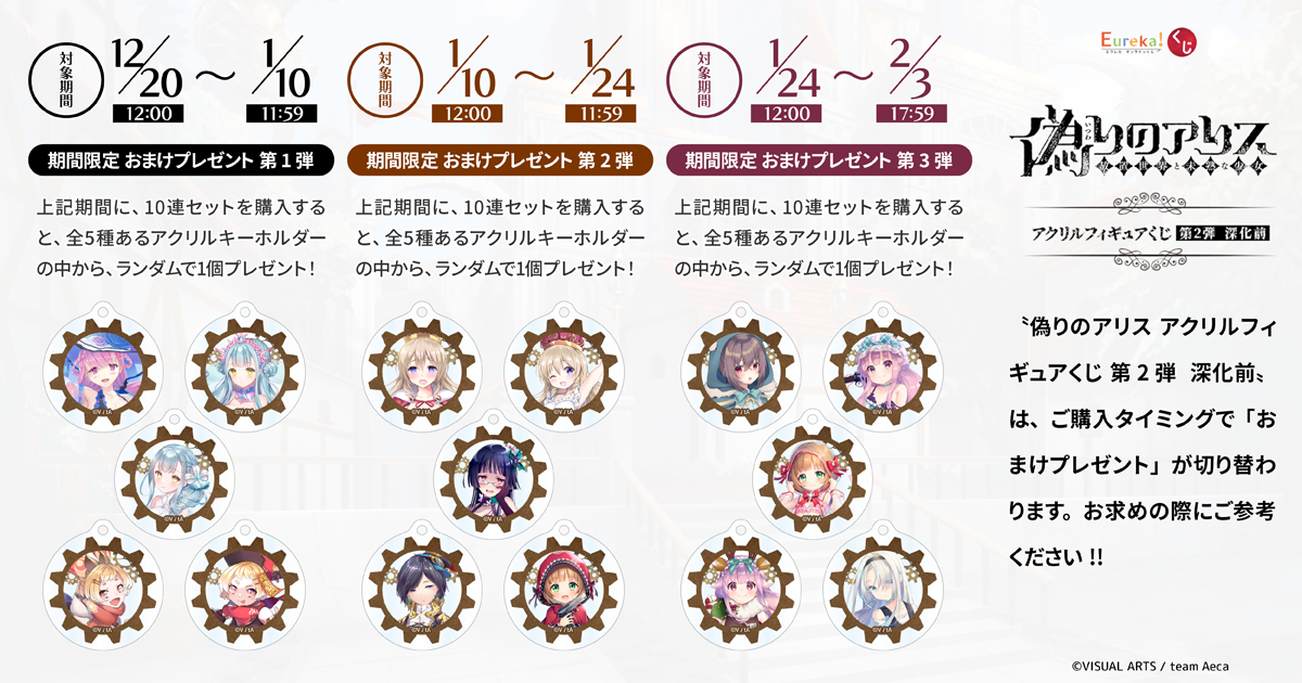 Eureka!オンラインくじ | Eureka!オンラインくじ