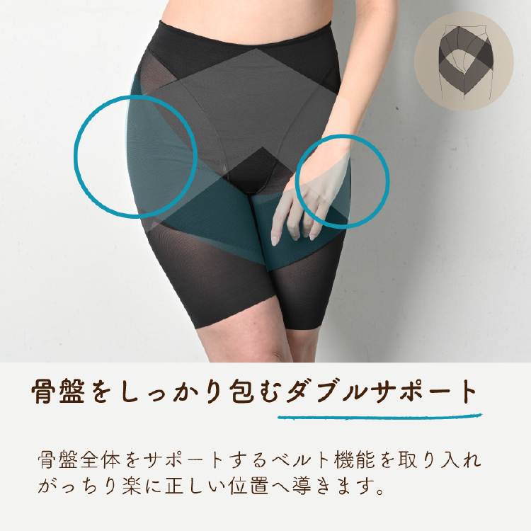 タムラ 骨盤ガードル ブラック M(M ブラック): ビジター表示商品
