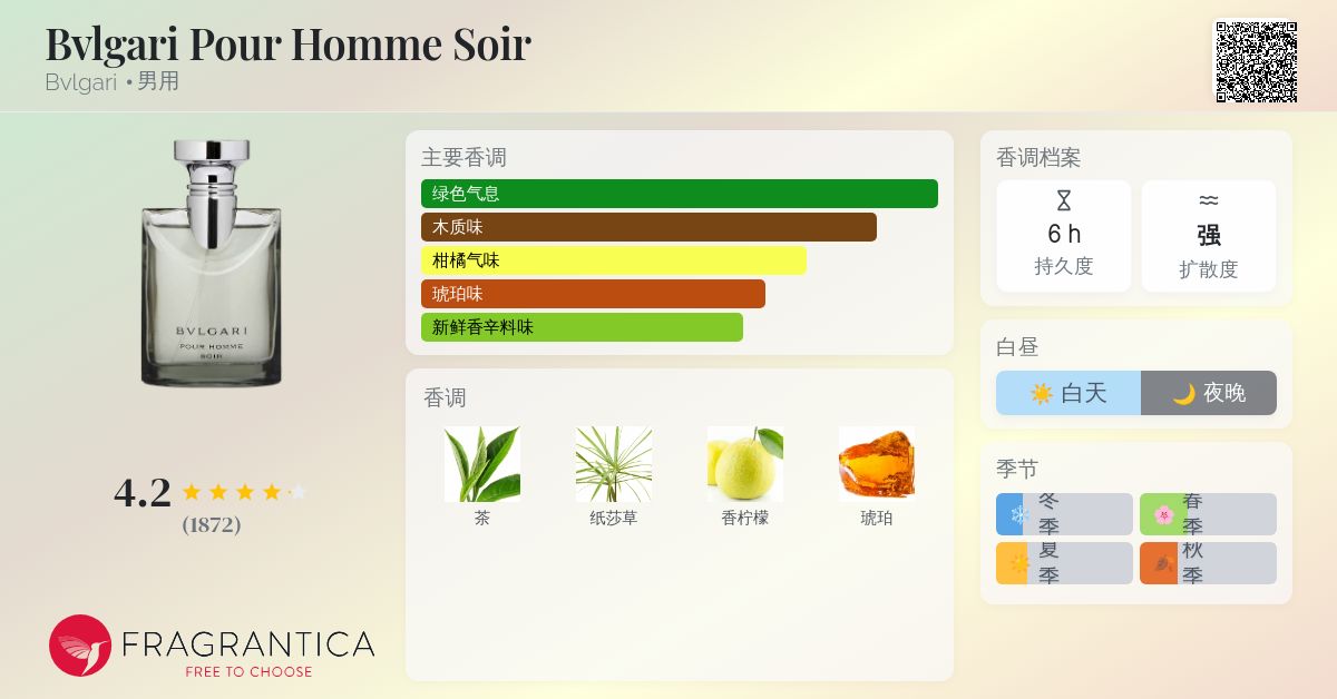 Bvlgari Pour Homme Soir Bvlgari 古龙水- 一款2006年男用香水
