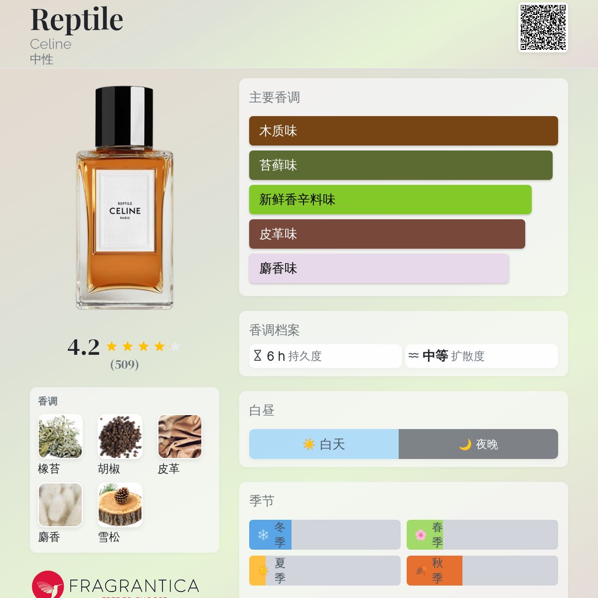 Reptile Celine 香水- 一款2019年中性香水