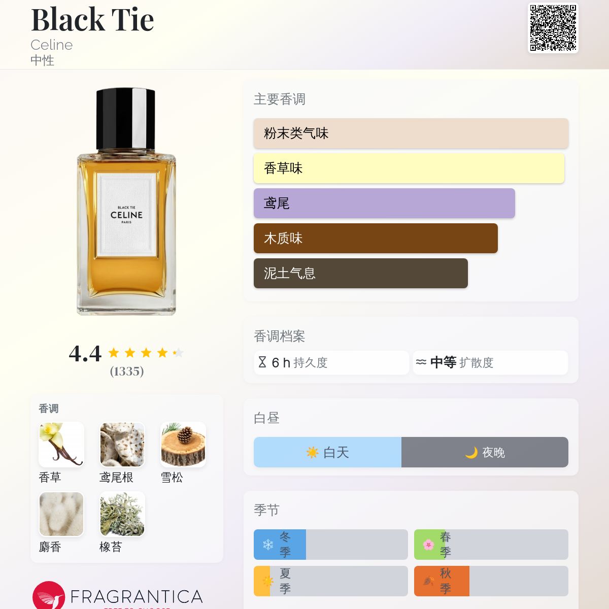 Black Tie Celine 香水- 一款2019年中性香水