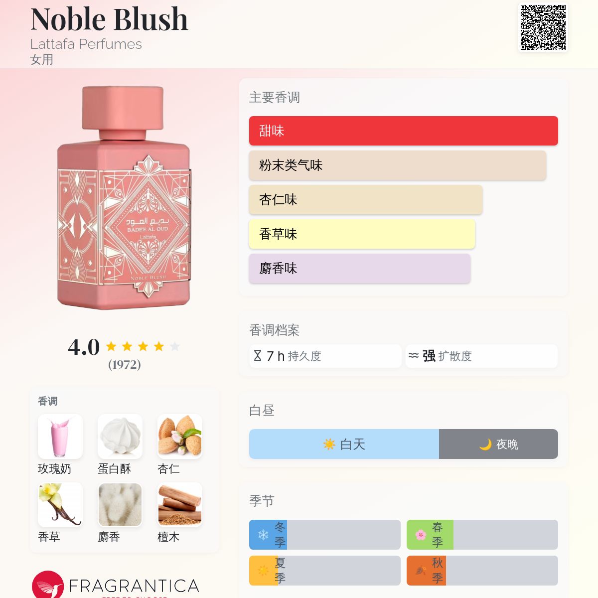 Noble Blush Lattafa Perfumes 香水- 一款2024年新的女用香水