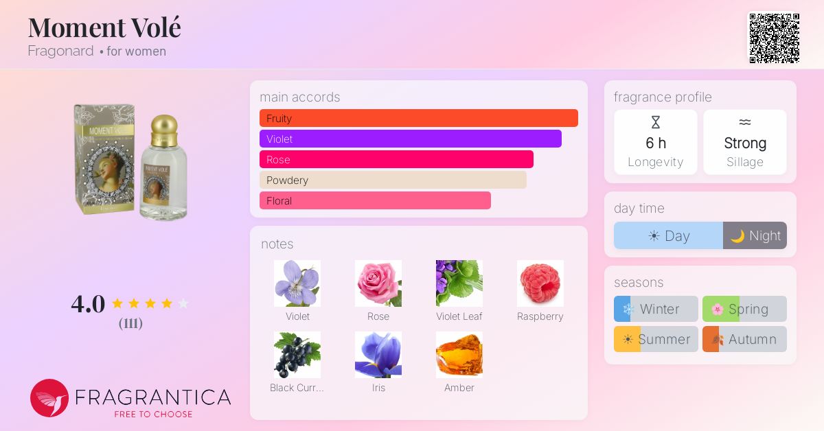 Moment Volé Fragonard perfume - a fragrance for women 2013