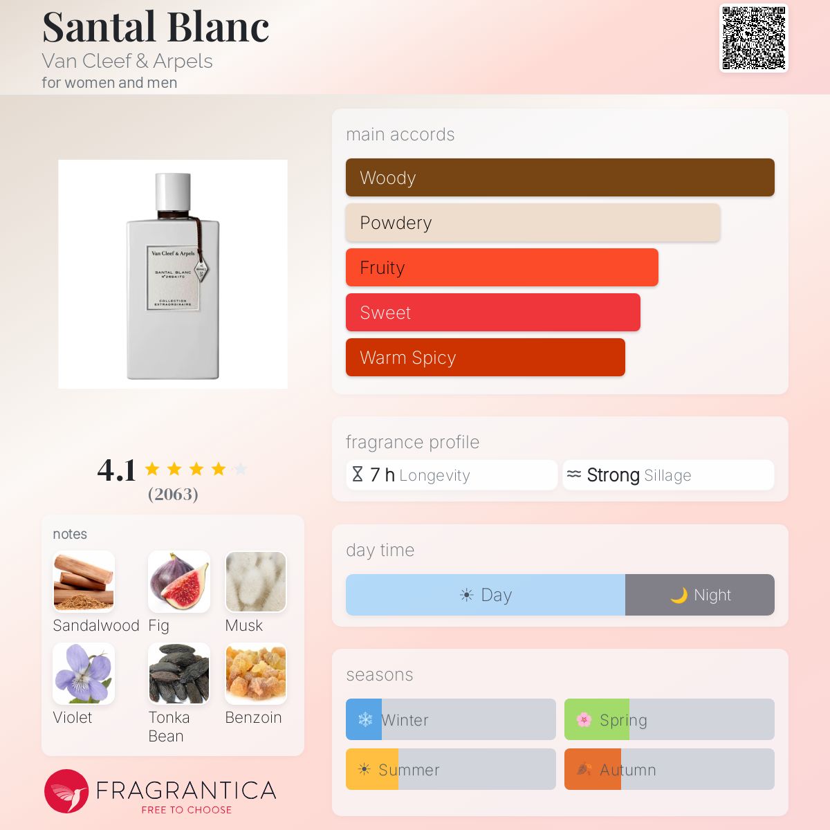 Santal Blanc Van Cleef & Arpels perfume - a fragrance for women