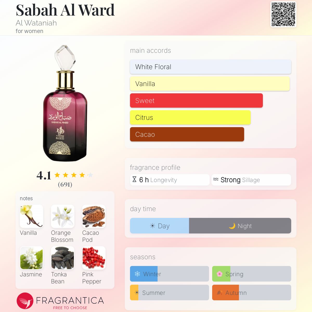 Sabah Al Ward Al Wataniah perfume - a fragrance for women
