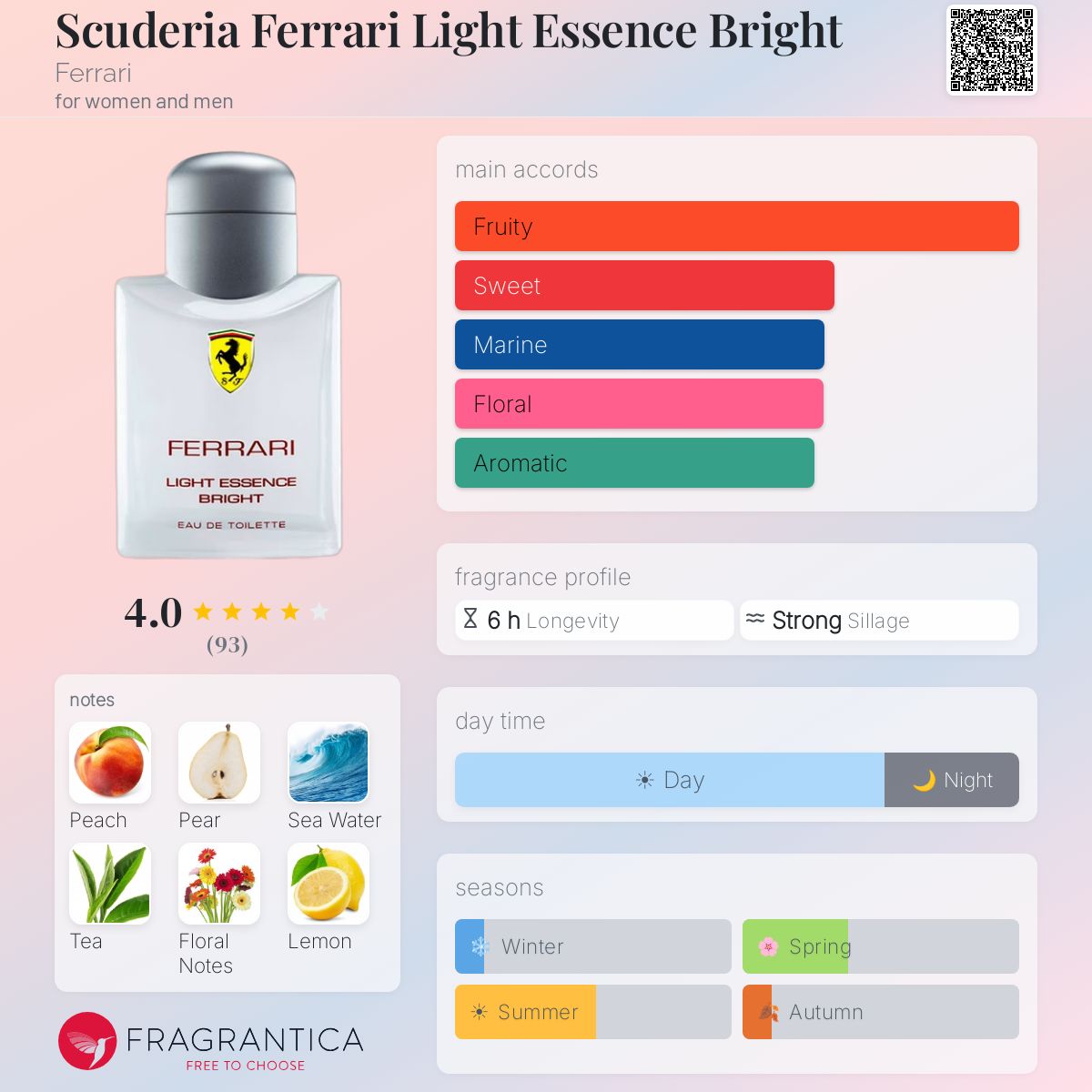 Scuderia Ferrari Light Essence Bright Ferrari perfume - a