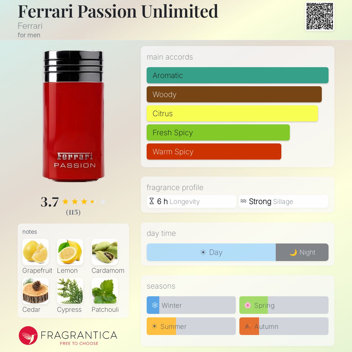 Ferrari Passion Unlimited Ferrari cologne - a fragrance for men 2005