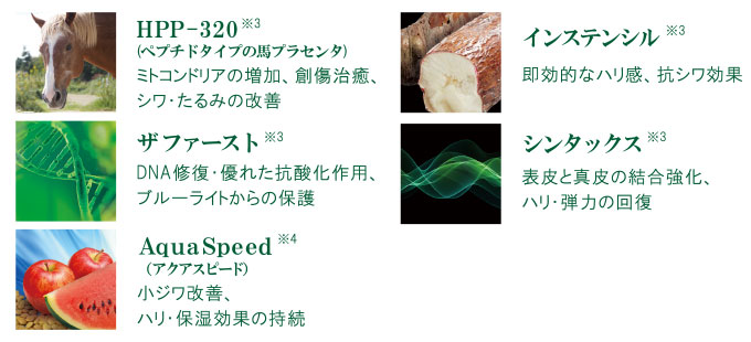 LABO＋(ラボプラス)】SPスティンガー | 業務用美容・エステ機器の卸