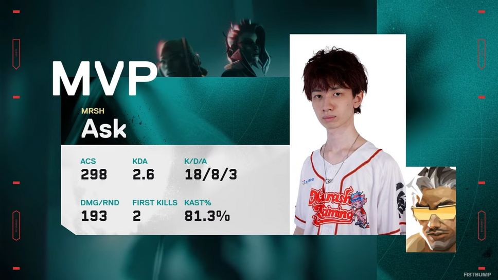 加藤純一「悔しいなぁ」―FENNELがムラッシュに勝利、オフライン行き