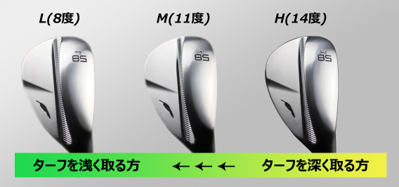 RM-α」発売のお知らせ | フォーティーンマガジン