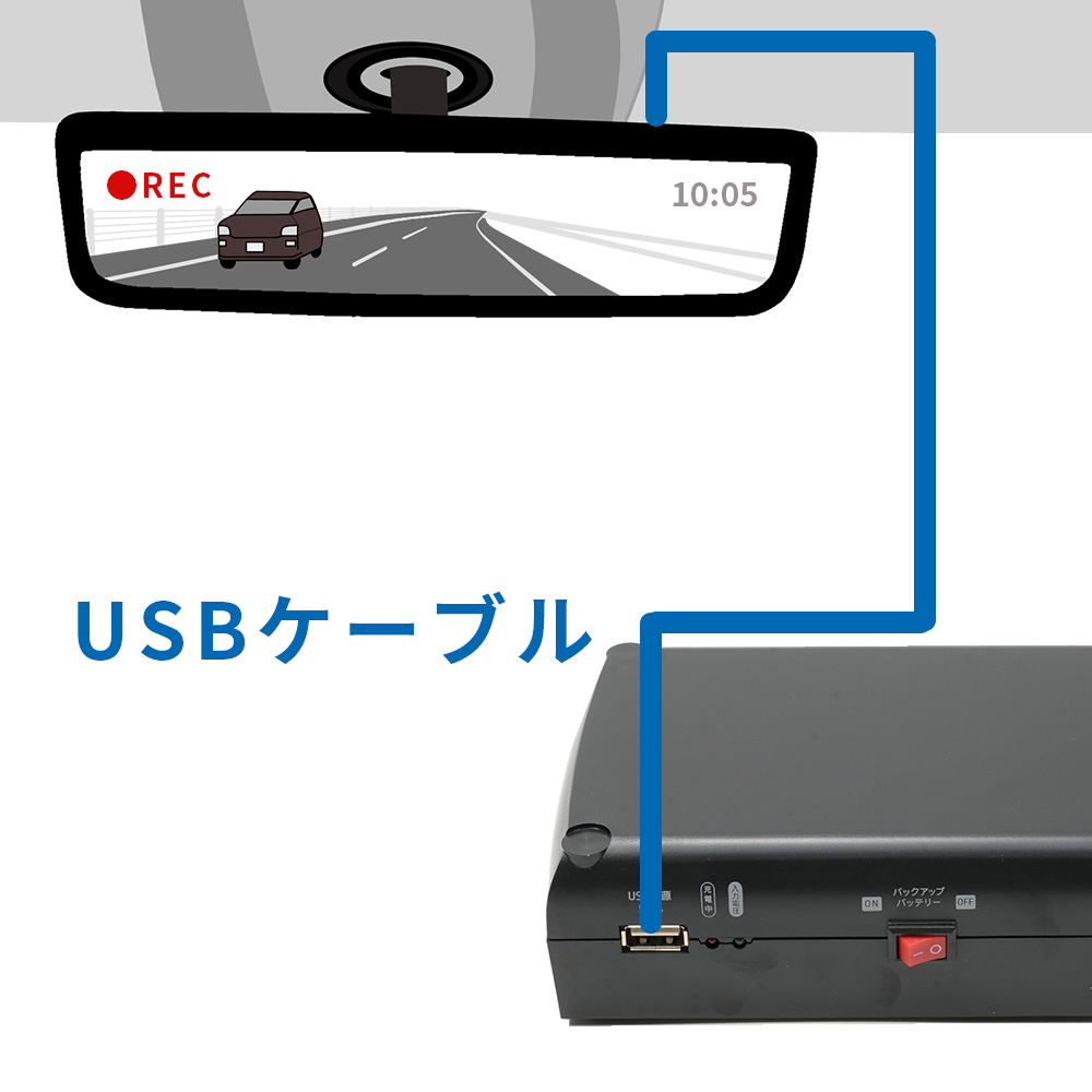 ドライブレコーダーバックアップ電源 DRB-24B – Fluke Forest