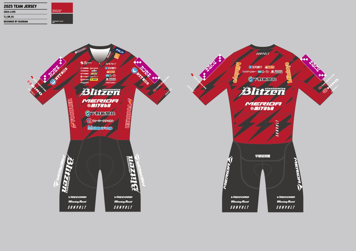 選手支給品 ソリューションテック エアロジャージ プロチーム メリダ