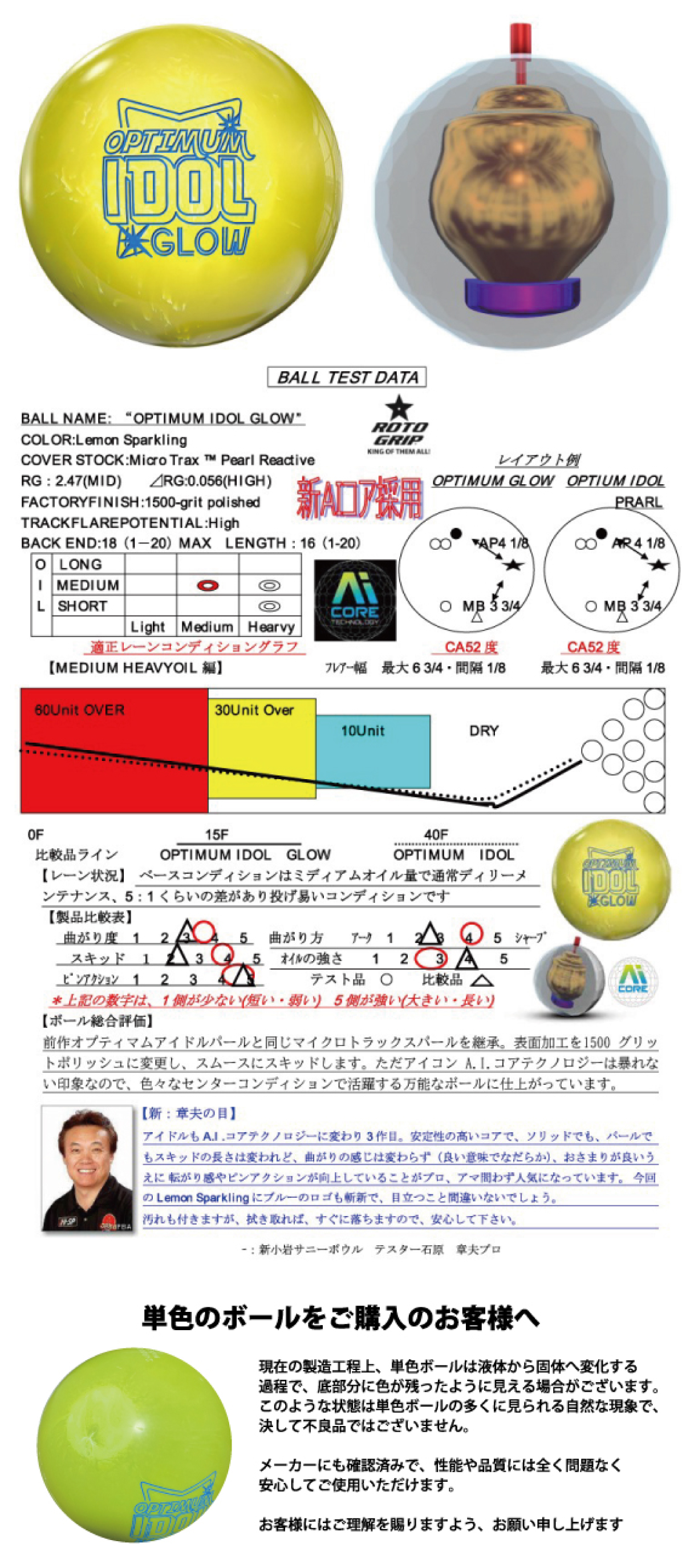 ボウリングボール ロトグリップ ROTOGRIP】オプティマムアイドルグロウ