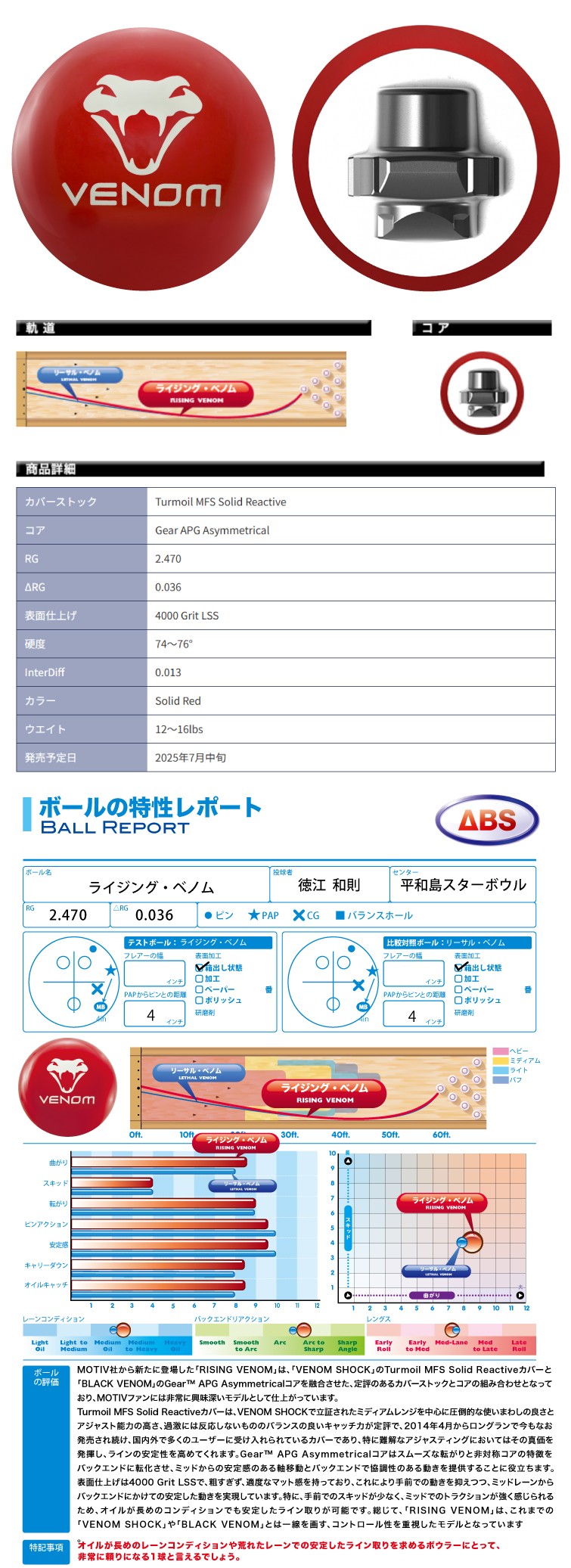 ボウリングボール ABS モーティブ MOTIV】ライジングベノム RISING