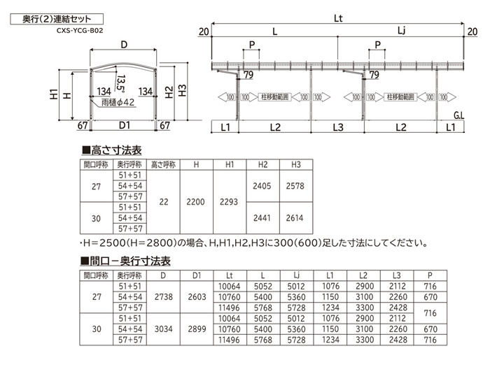 正規】YKKAPアリュースZ 4本柱 風38縦2台用 カーポートを値引55%工事
