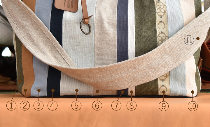 初夏のお出掛けのおともに。 「ルオーロ」と「ラグリネンベーシック