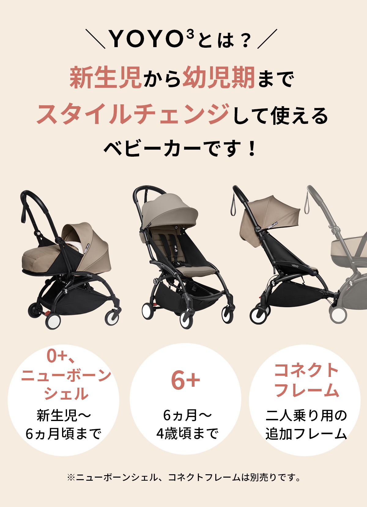 STOKKE YOYO3 0+6+ベビーカー ブラックフレーム ｜ ブリベビ