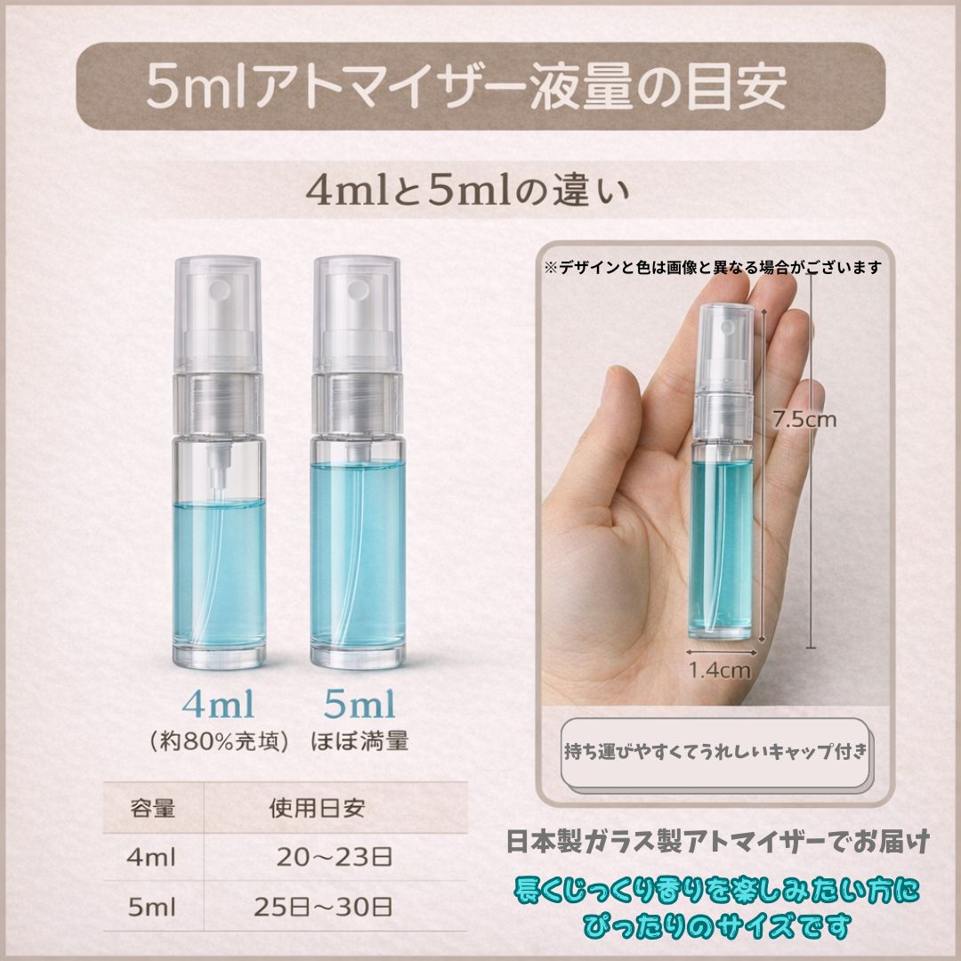 GUERLAIN ゲラン PecheMirage ペッシュミラージュ オードパルファム