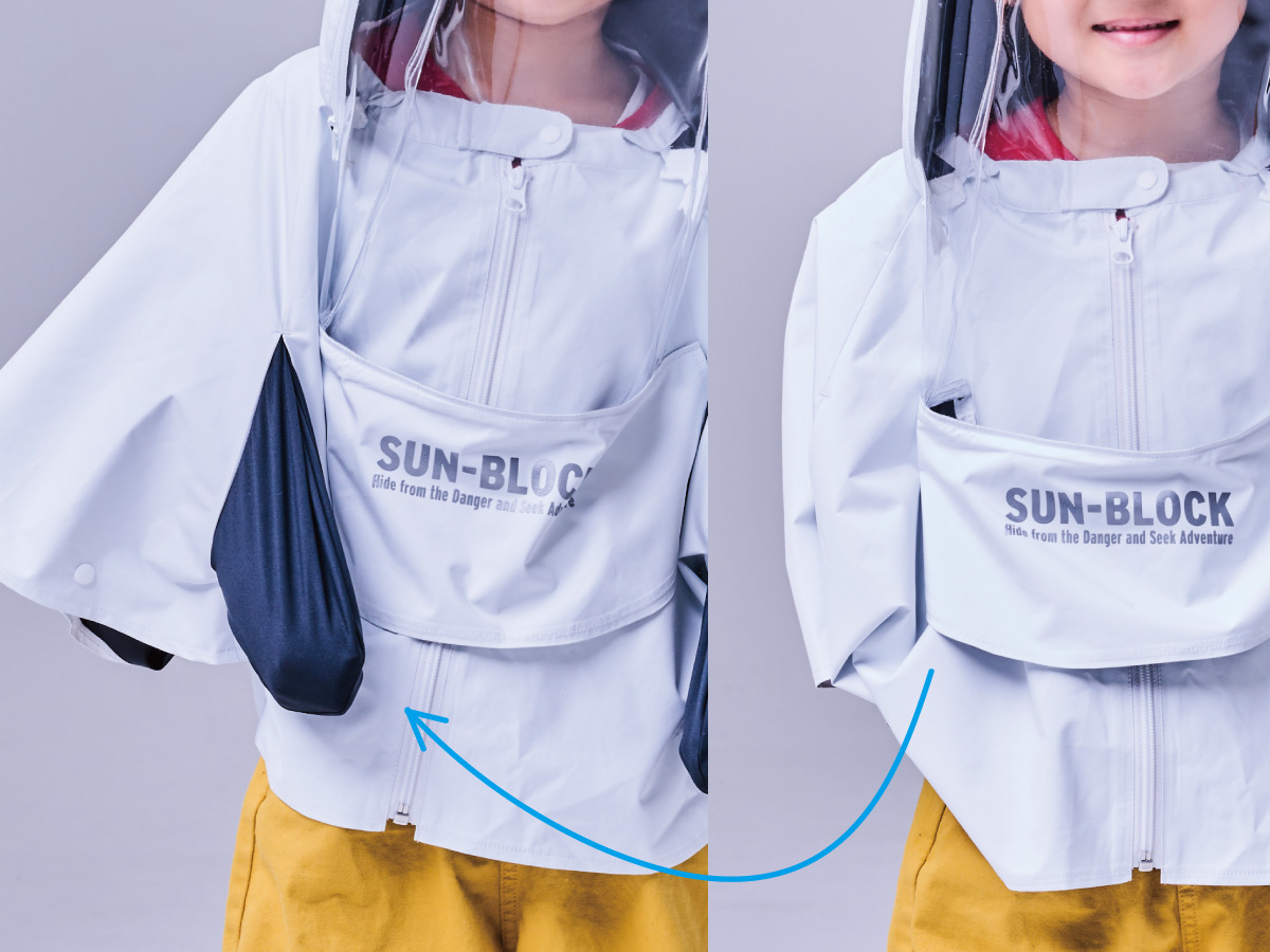 光線過敏症の方のための完全遮蔽ファン付きUV防護ケープ | ファン付き