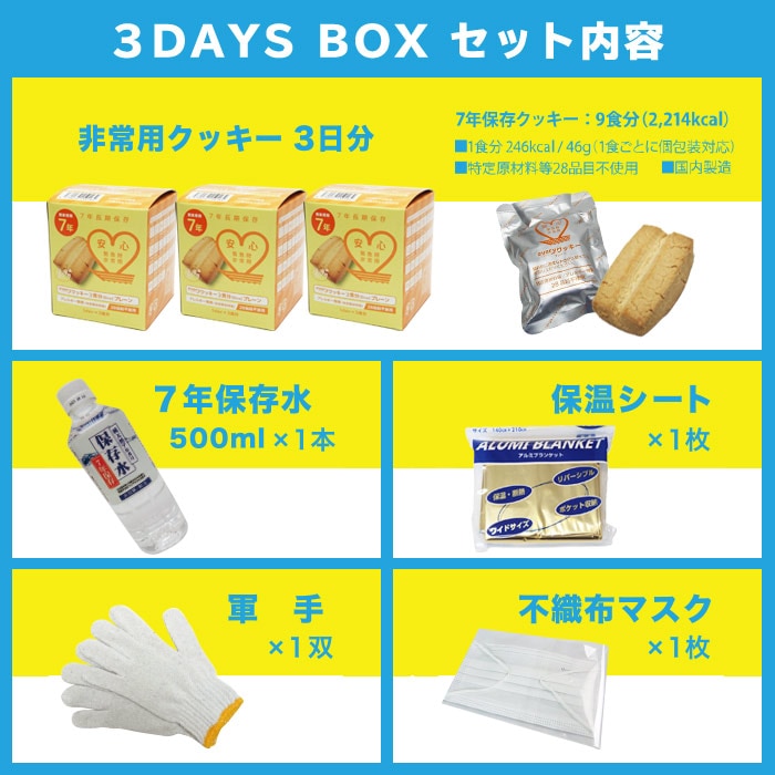 あんしん優々3DaysBox 3日分セット ｜ あんしんの殿堂 防災館