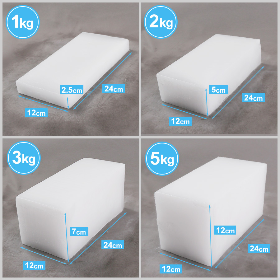 ドライアイスセット 15kg 停電時(36h)の食品保冷 【送料無料