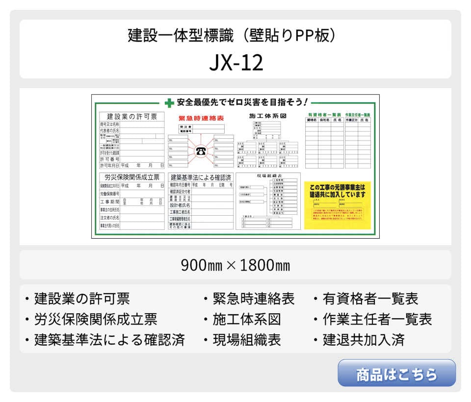 建設一体型標識 JX-10】【1枚】壁貼りタイプ PP製 建設業の許可票