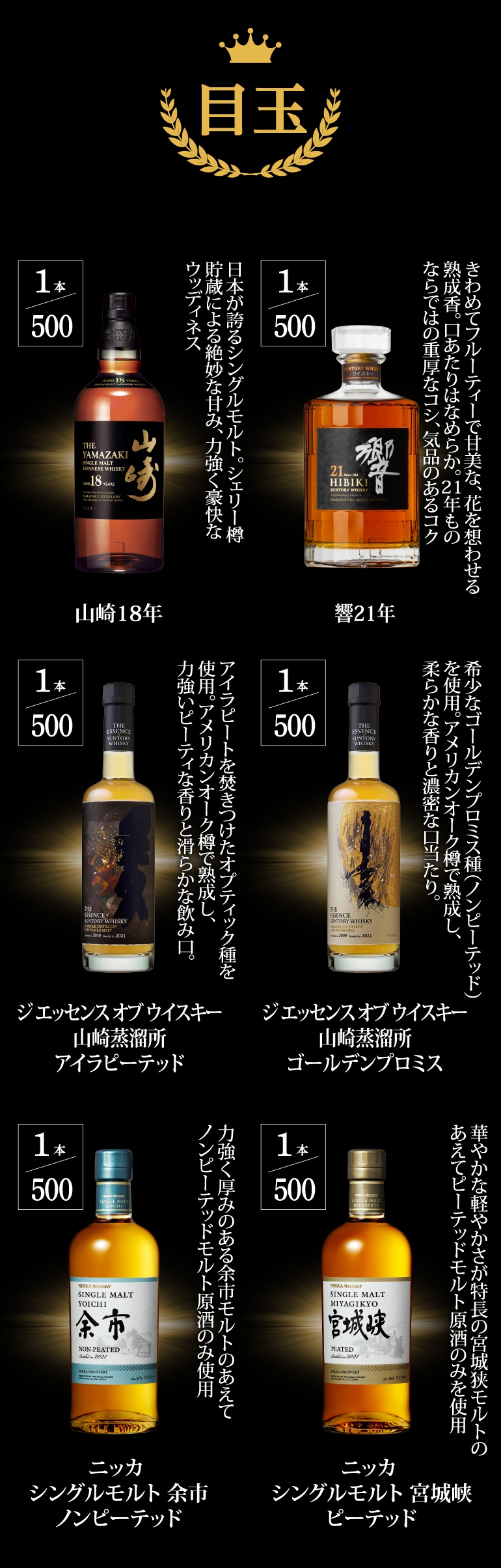 1/10が山崎18年、響21年など特賞以上！ウイスキー福袋 1本組 限定500
