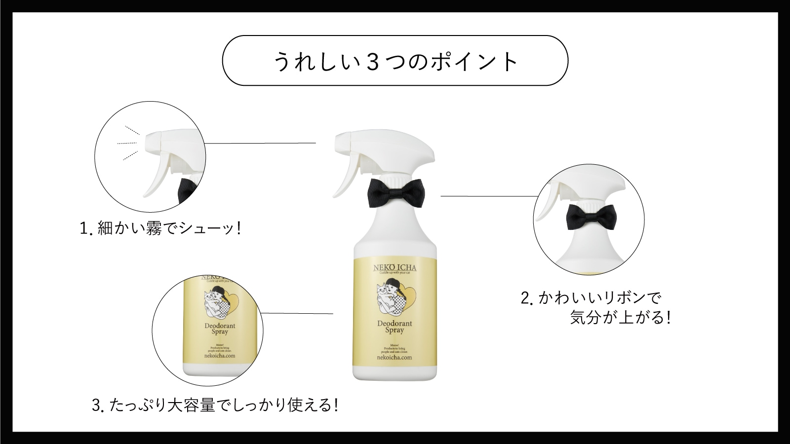 ねこいちゃ デオドラントスプレー