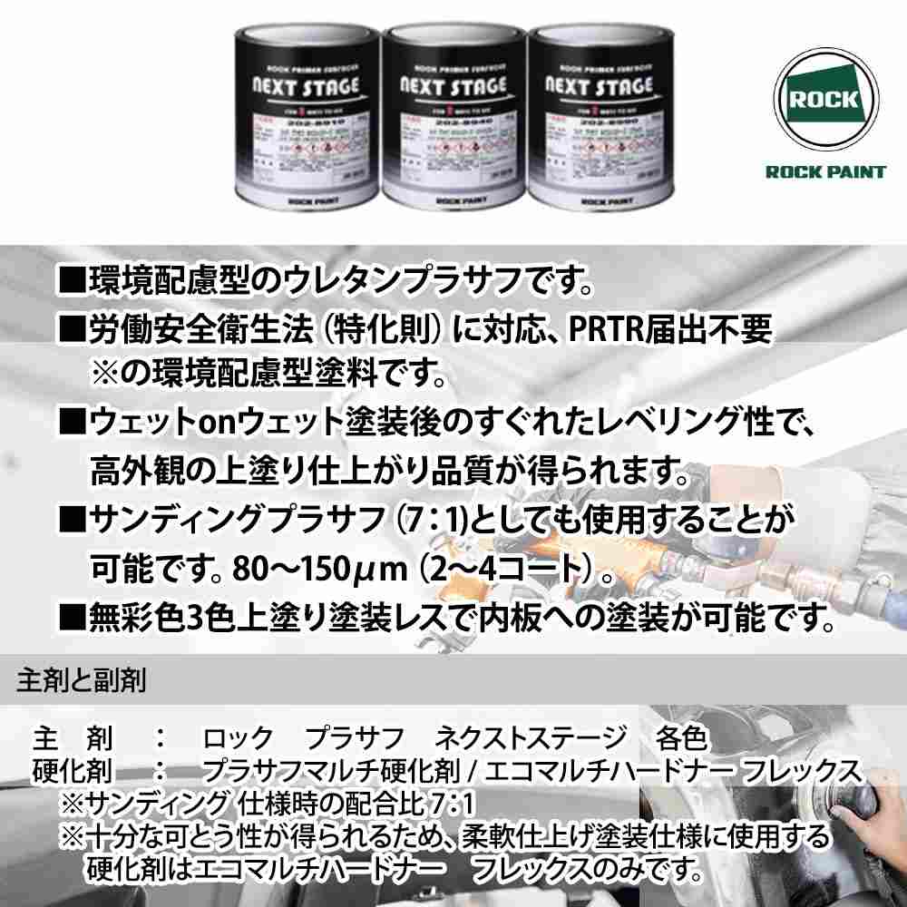 プラサフマルチ硬化剤 900g/ロックペイント プラサフ 硬化剤 塗料