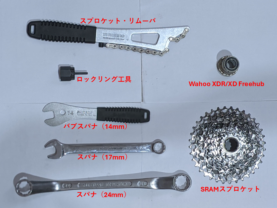 Wahoo KICKR（ロードバイクのローラー台）のスプロケ・フリーボディを