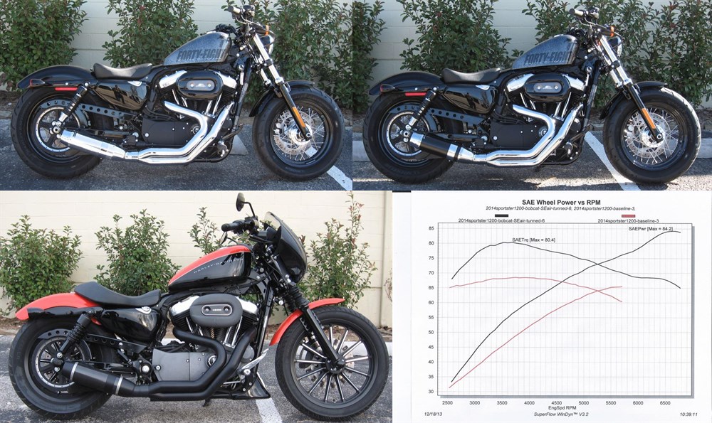 D&Dマフラー正規代理店オンラインショップ