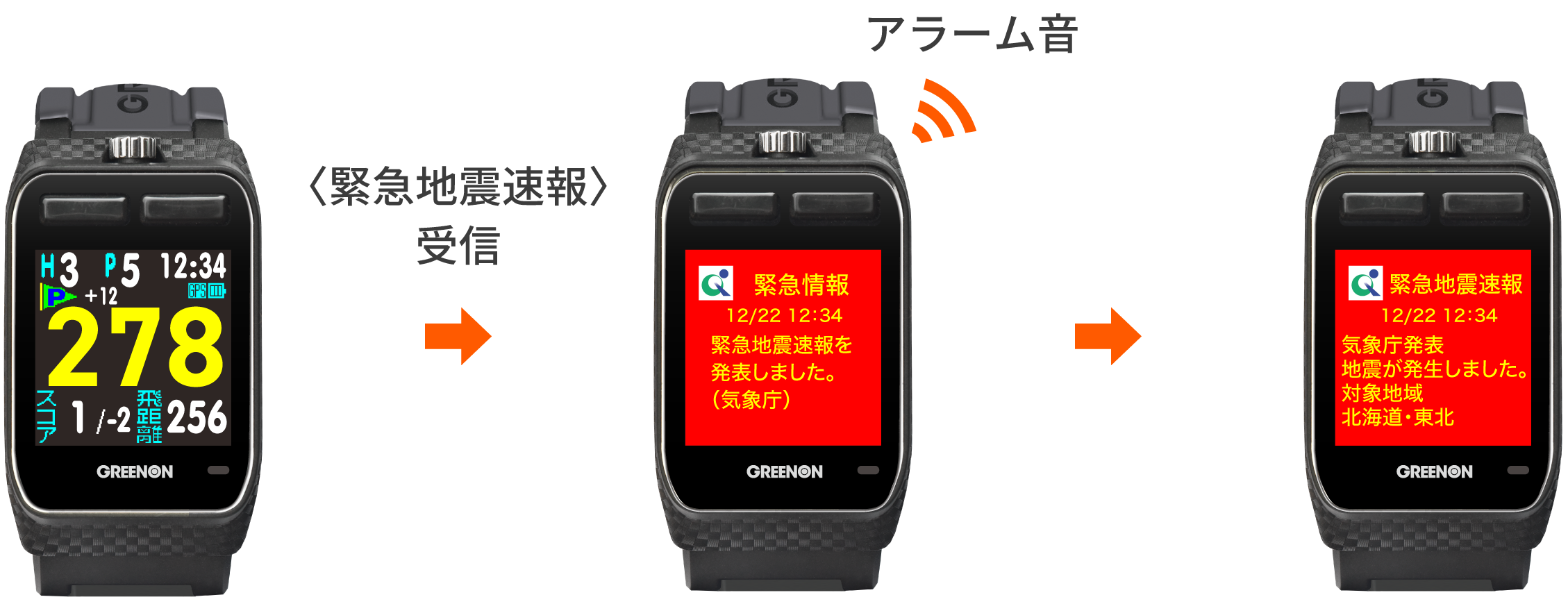 ザ・ゴルフウォッチ ジール – THE GOLF WATCH ZEAL | GREENON