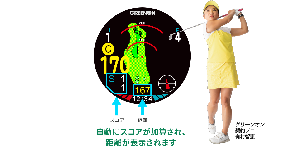 ザ・ゴルフウォッチ A1-II – THE GOLF WATCH A1-II | GREENON