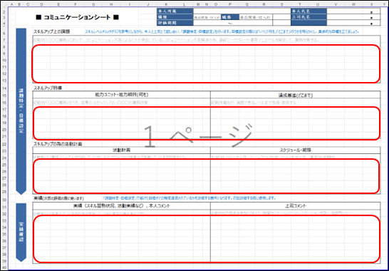能力評価シート」(スーパーマーケット業、商品開発・仕入れ)の使い方