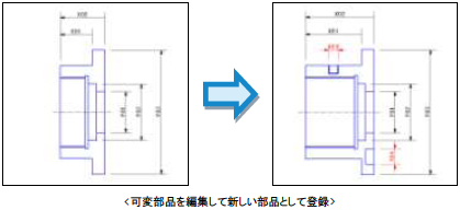 機械製図用オプションキット『メカニカルキット for 図脳RAPID Ver.4