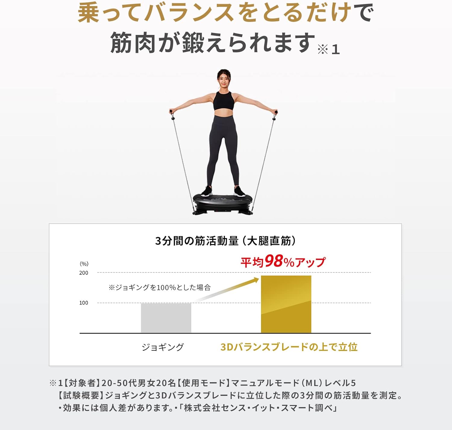 月額12,800円レンタルプラン：ブルブルマシン ドクターエア 3Dバランス