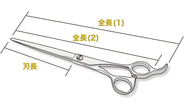 トギノン TOGINON Dr.shark MEISTER COLLECTION 美容師用 セルフカット