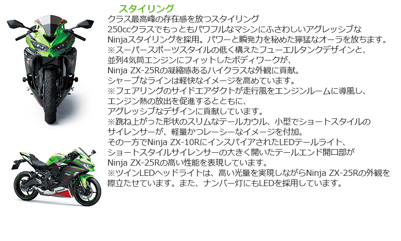 新車 22 KAWASAKI Ninja ZX−25R SEはとや(HATOYA