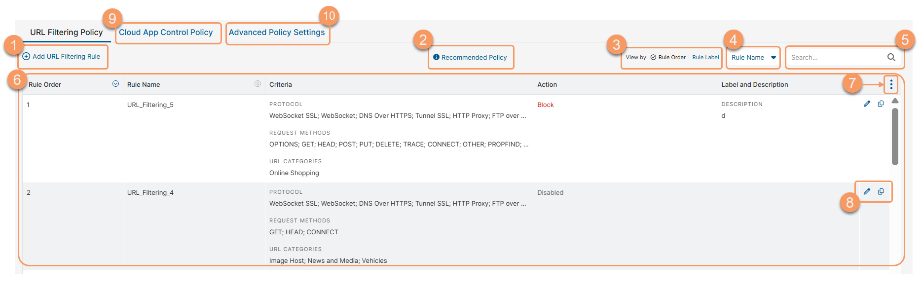 URLフィルタリングについて | Zscaler