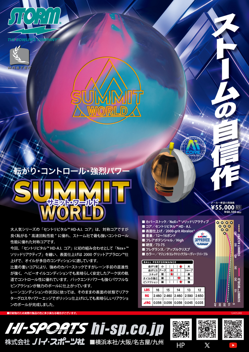 フィジックス・ブラックアウト - ハイスポーツ社 ：信頼のボウリング