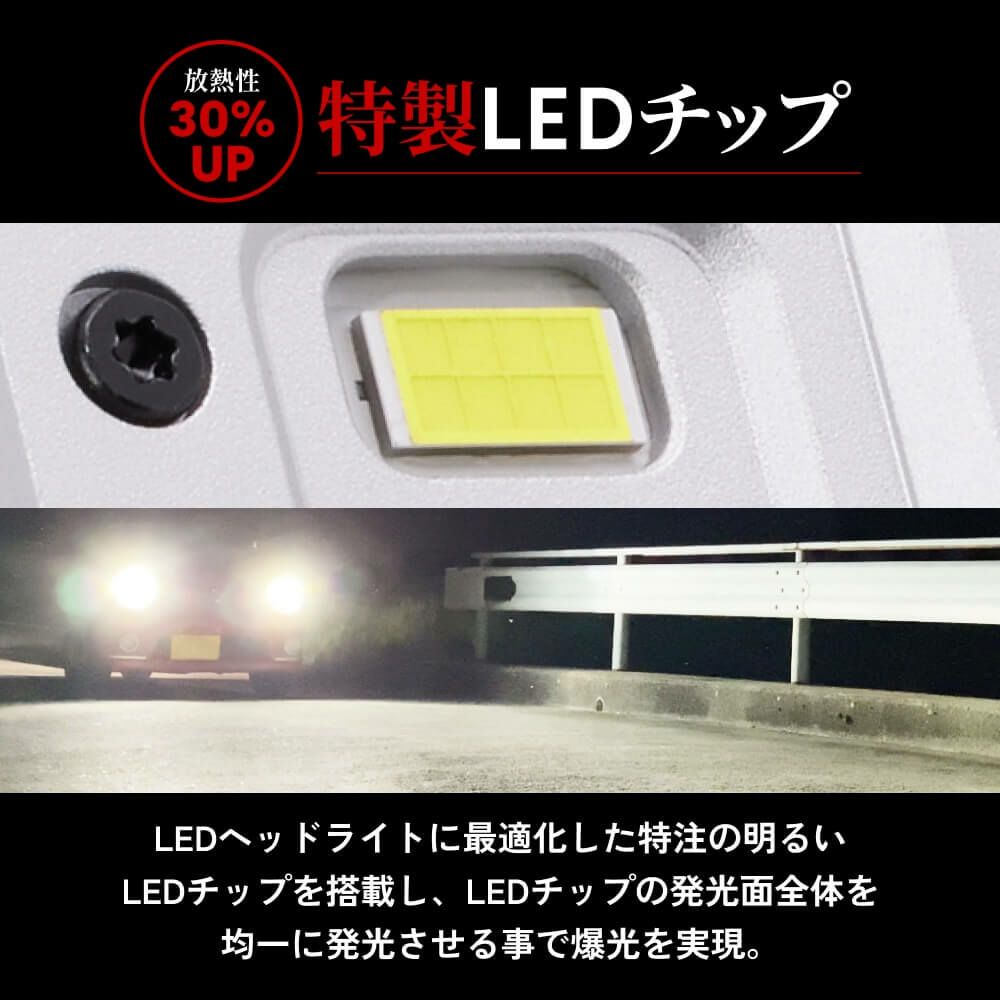 iシリーズα(アルファ) LEDヘッドライト 38700cdの高輝度＆6500K