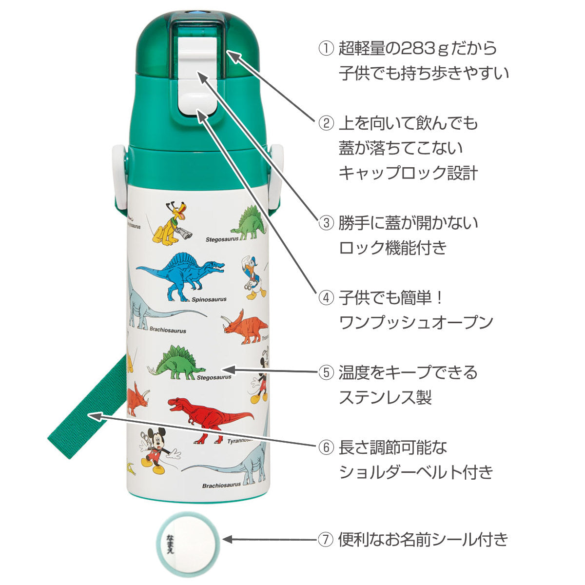 水筒 470ml 超軽量ダイレクトボトル MK＆FR恐竜 保冷専用 – ハウジー