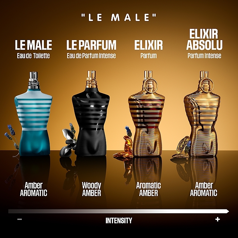 オードパルファム - Jean Paul Gaultier Le Male Elixir Absolu