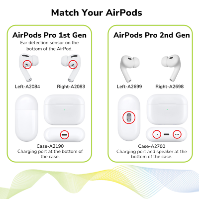 Apple AirPods Pro 2nd Gen. USB-C Replacement - Left Side Only