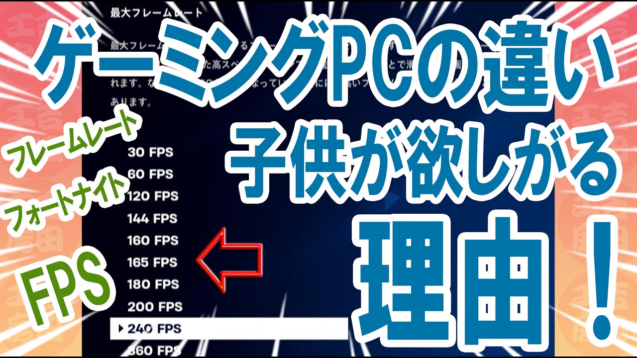 Why Kids Want Gaming PCs: FPS is Important! Explained with